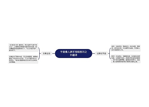 于是秦人拱手而取西河之外翻译