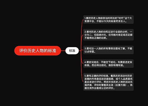 评价历史人物的标准