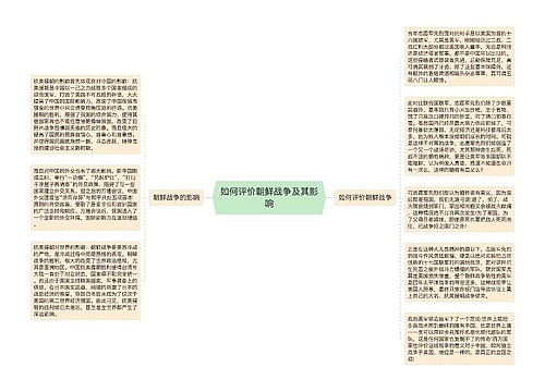 如何评价朝鲜战争及其影响