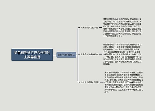 绿色植物进行光合作用的主要器官是