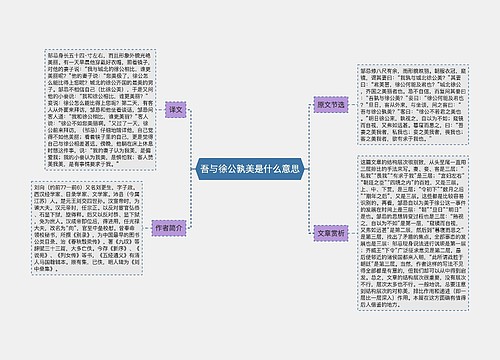 吾与徐公孰美是什么意思