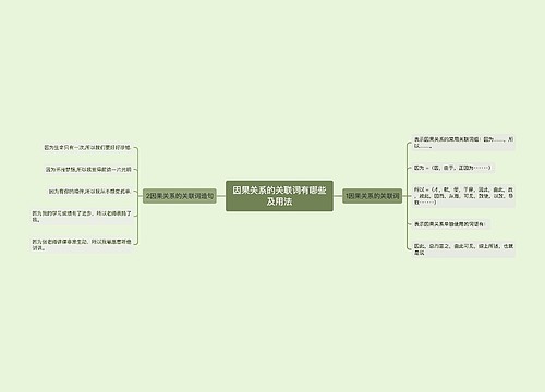 因果关系的关联词有哪些及用法