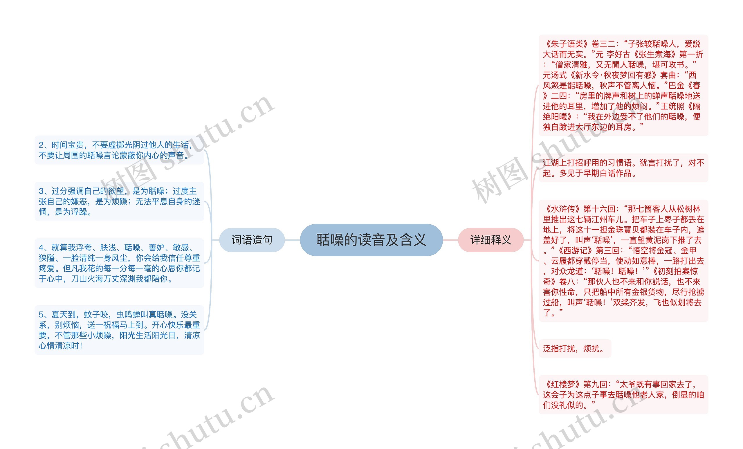 聒噪的读音及含义