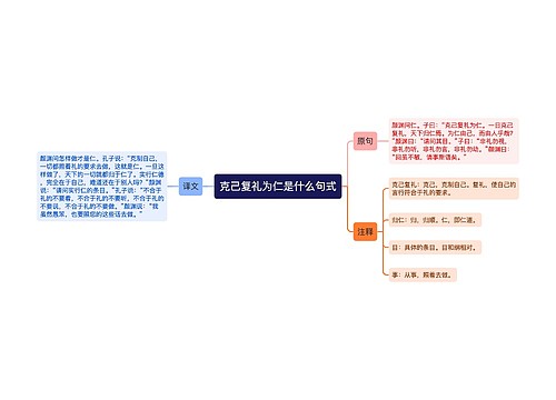 克己复礼为仁是什么句式