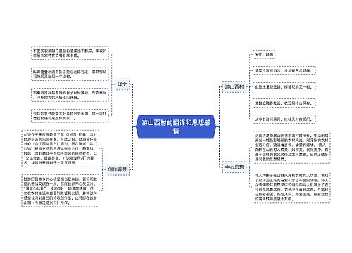 游山西村的翻译和思想感情