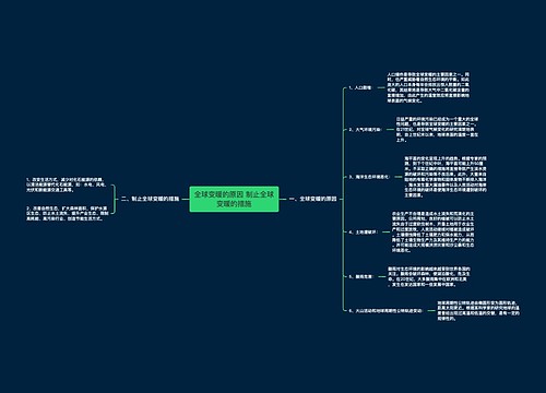 全球变暖的原因 制止全球变暖的措施