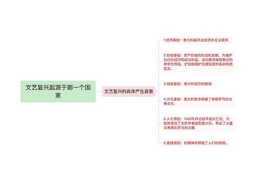 文艺复兴起源于哪一个国家