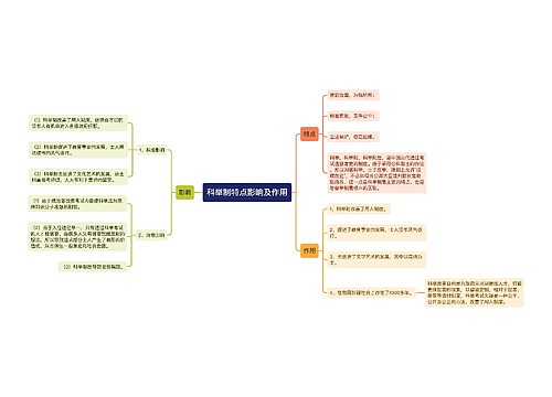 科举制特点影响及作用