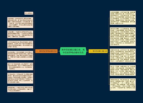 高中历史顺口溜口诀、高中历史学考必备知识点