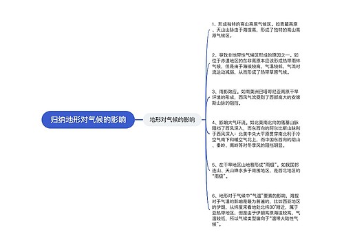 归纳地形对气候的影响