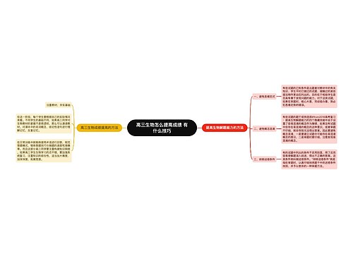 高三生物怎么提高成绩 有什么技巧