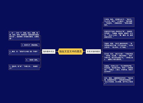 独在文言文中的意思