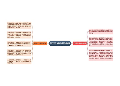 周天子分封诸侯的依据