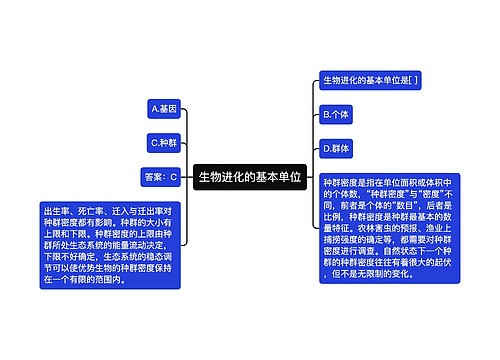 生物进化的基本单位