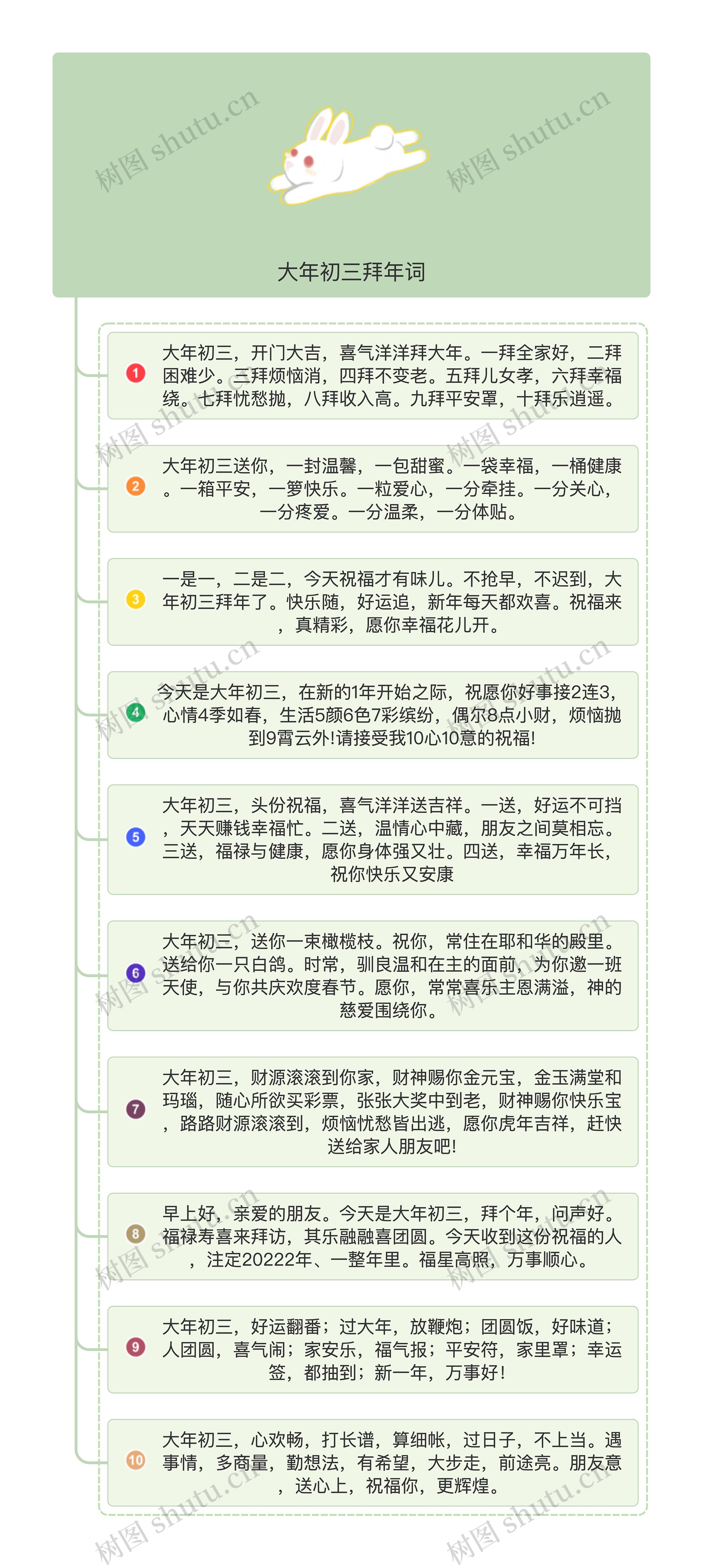 大年初三拜年词思维导图