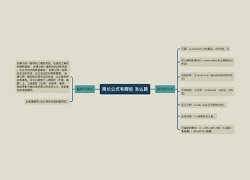 周长公式有哪些 怎么算