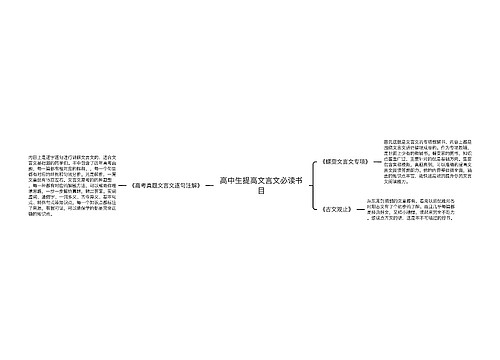 高中生提高文言文必读书目