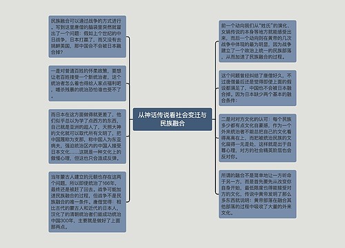 从神话传说看社会变迁与民族融合