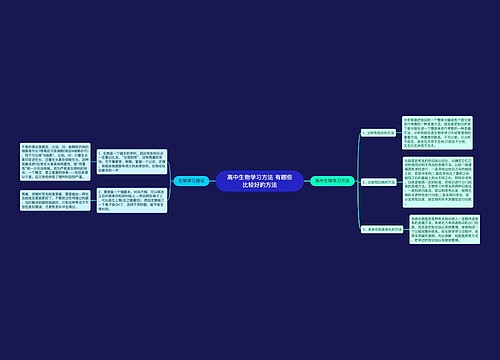 高中生物学习方法 有哪些比较好的方法