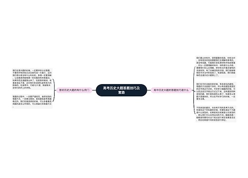 高考历史大题答题技巧及套路