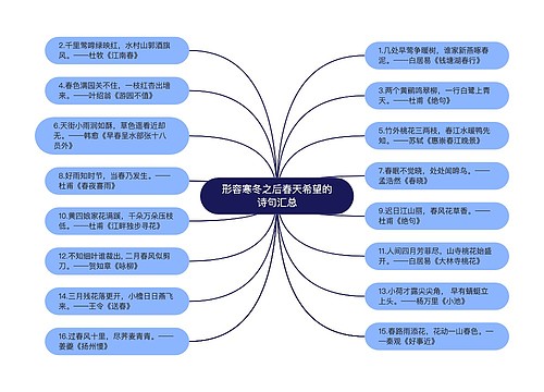 形容寒冬之后春天希望的诗句汇总