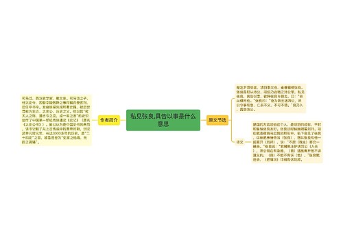 私见张良,具告以事是什么意思