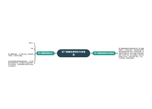 两个黄鹂鸣翠柳的作者是谁