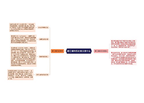 都江堰的历史意义是什么