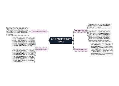 高三学生如何快速提高生物成绩