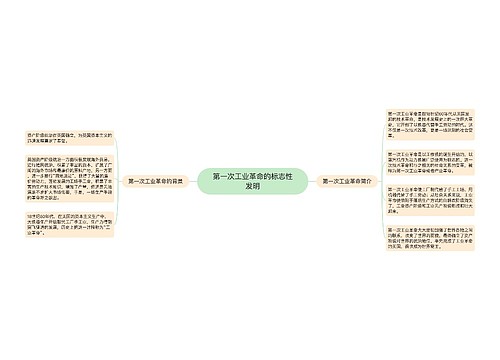 第一次工业革命的标志性发明