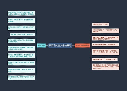 既而在文言文中的意思