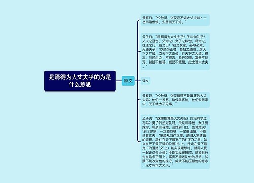 是焉得为大丈夫乎的为是什么意思
