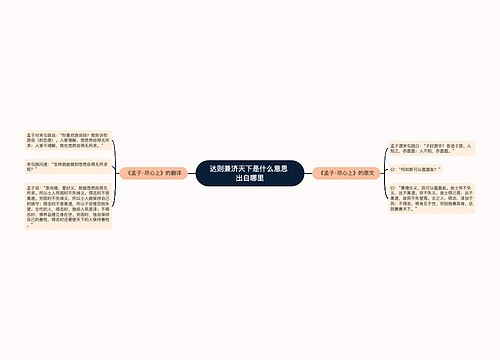 达则兼济天下是什么意思 出自哪里