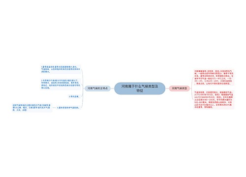 河南属于什么气候类型及特征