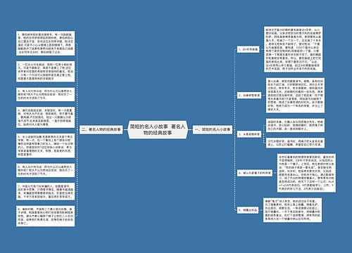 ​简短的名人小故事  著名人物的经典故事