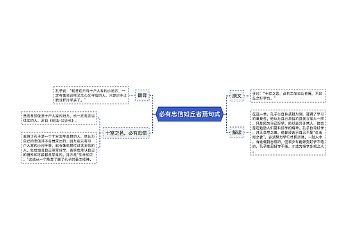 必有忠信如丘者焉句式