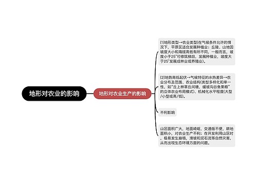 地形对农业的影响