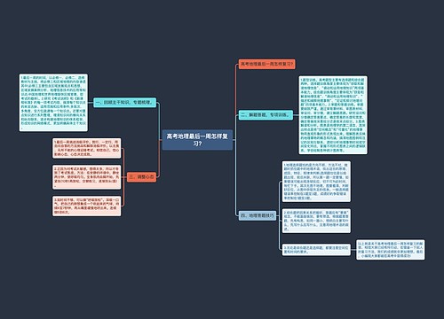 高考地理最后一周怎样复习?