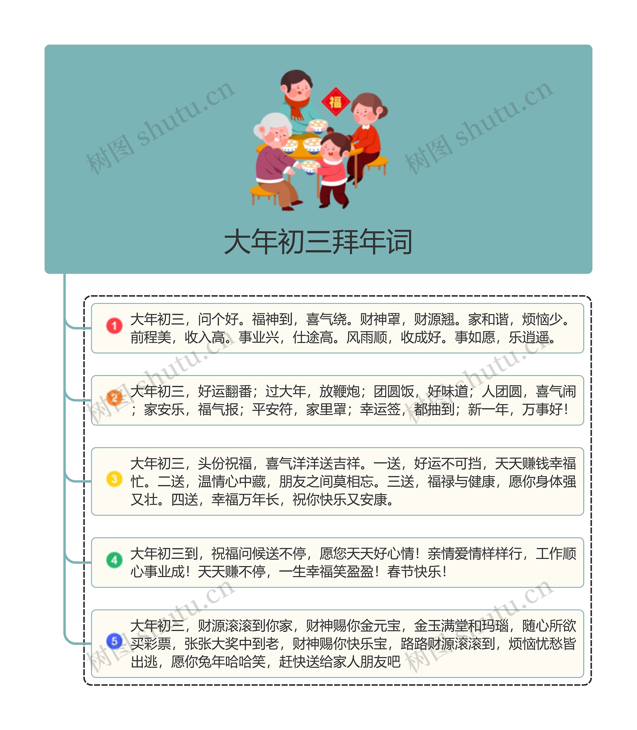 大年初三拜年词zt思维导图