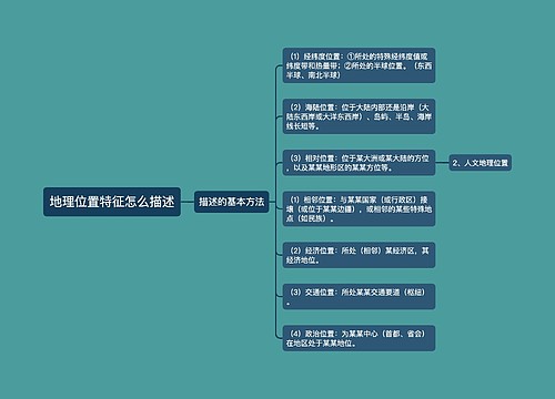 地理位置特征怎么描述