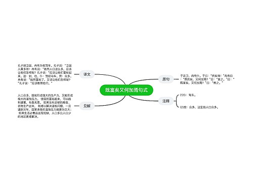 既富矣又何加焉句式