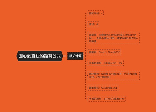 圆心到直线的距离公式