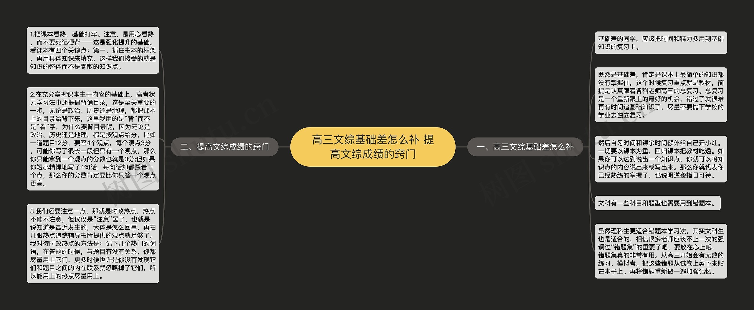 高三文综基础差怎么补 提高文综成绩的窍门