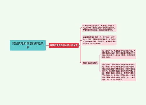 简述真理和谬误的辩证关系