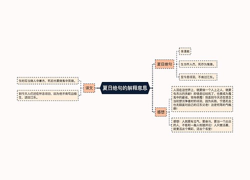 夏日绝句的解释意思