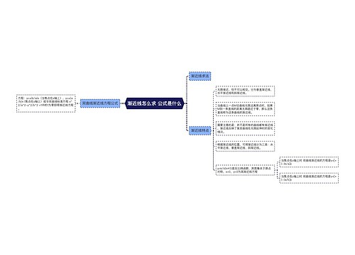 渐近线怎么求 公式是什么