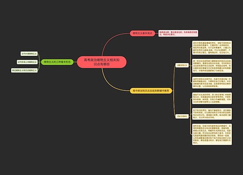 高考政治唯物主义相关知识点有哪些