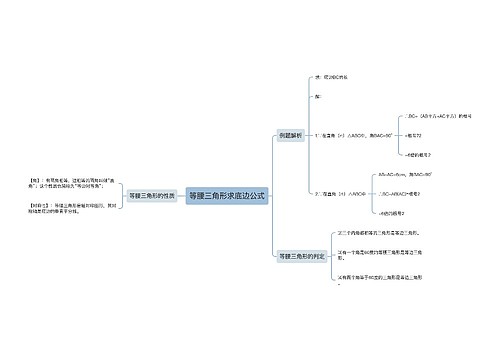 等腰三角形求底边公式