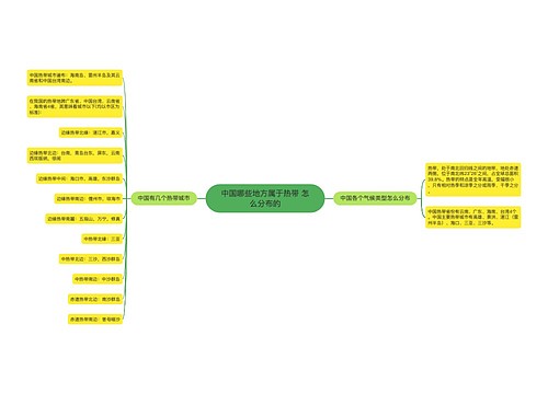 中国哪些地方属于热带 怎么分布的