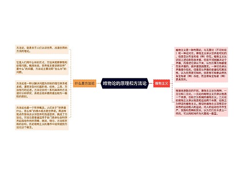 唯物论的原理和方法论